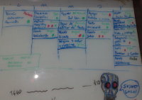 Task Board Pizarrón